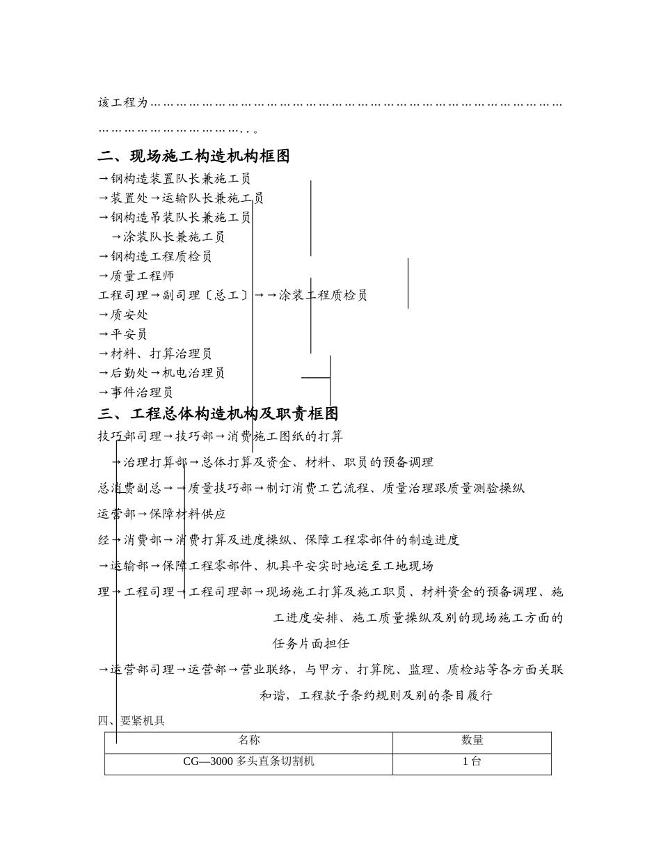 建筑行业组合钢结构工程施工组织设计方案 _第3页