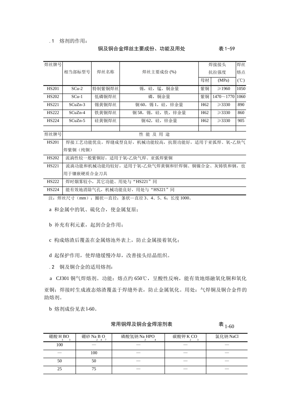 建筑行业紫铜、黄铜管道安装 _第3页