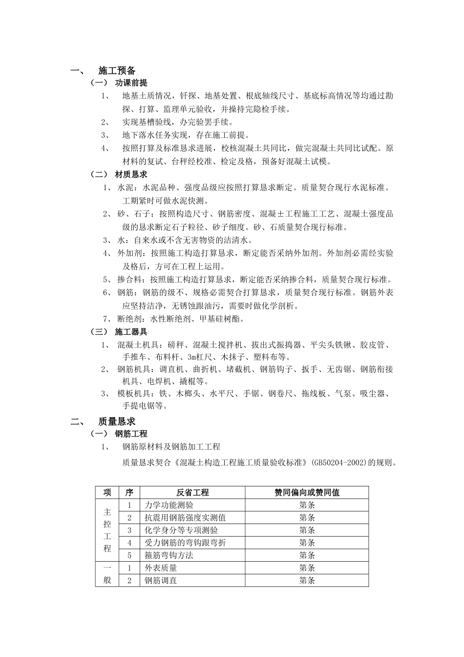 建筑行业箱型基础工程 _第1页