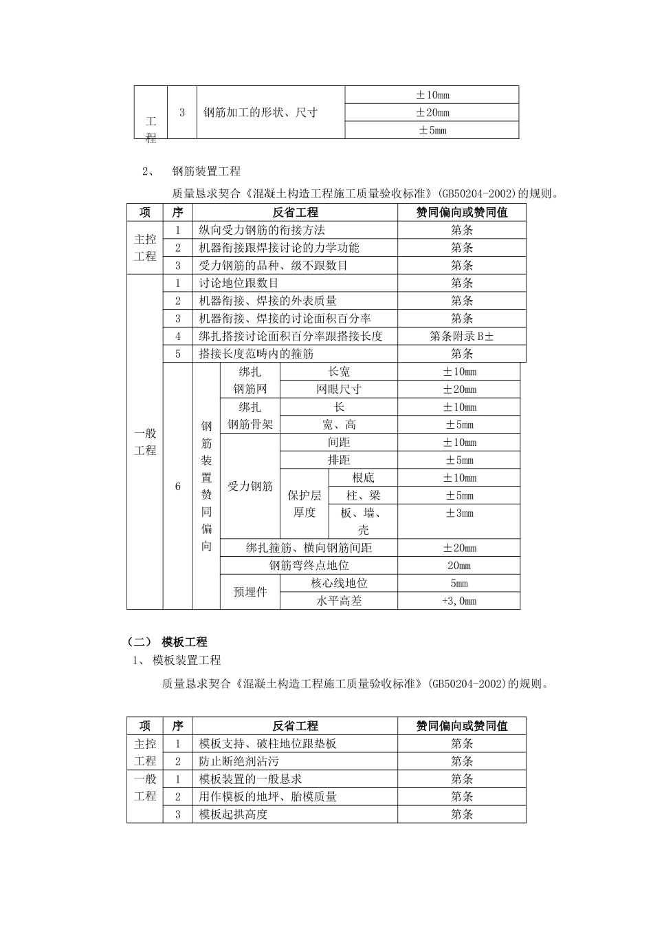 建筑行业箱型基础工程 _第2页