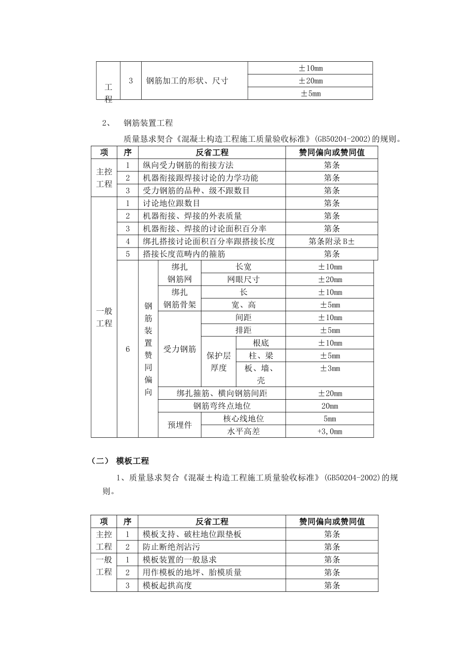 建筑行业箱型基础工程施工组织设计方案 _第2页