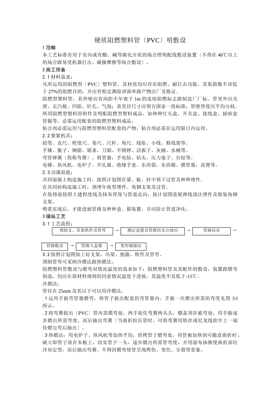 建筑行业硬质阻燃塑料管（PVC）明敷设 _第1页