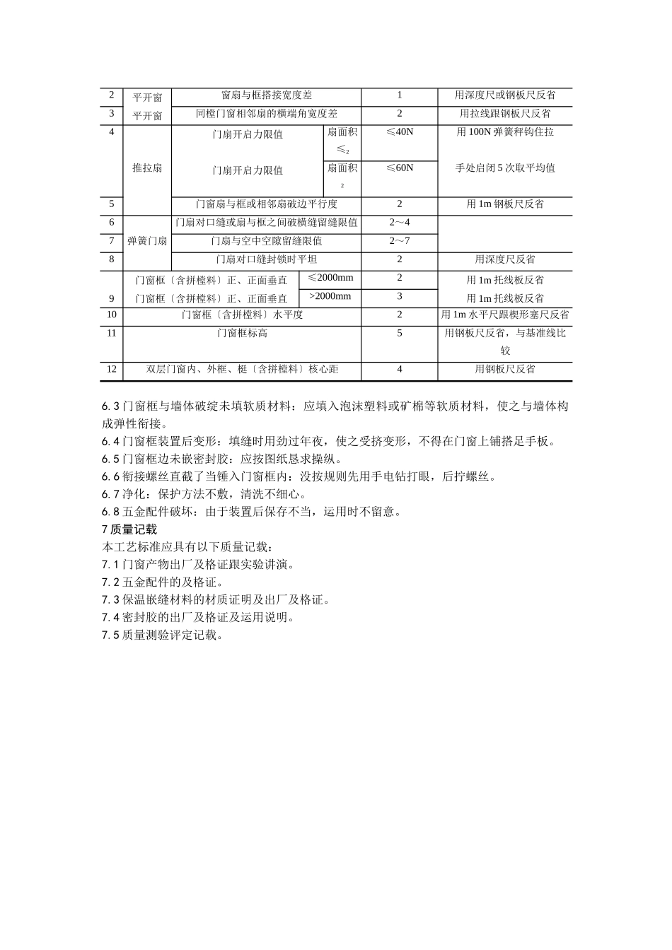 建筑行业硬PVＣ塑料门窗安装工艺 _第3页