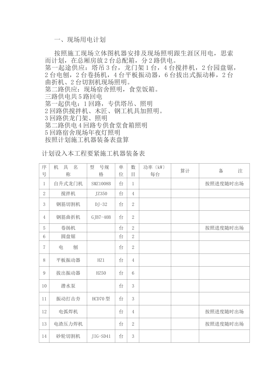 建筑行业用电组织设计方案 _第3页