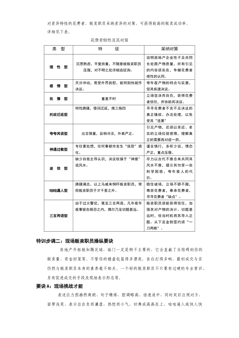 建筑行业现场成交实战策略破解 _第3页
