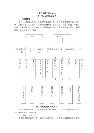 建筑行业玉溪施工组织设计定稿(5章) 