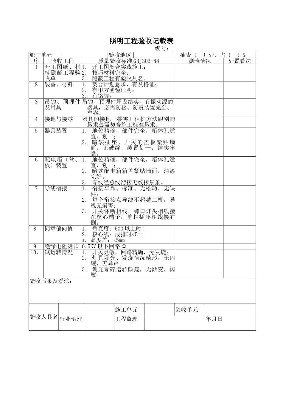 建筑行业照明工程验收记录表 _第1页