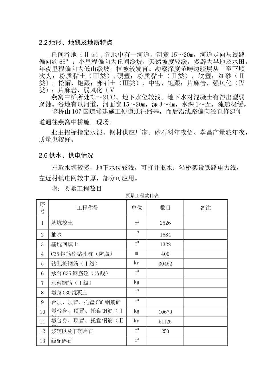 建筑行业燕窝湾中桥施工组织 _第2页