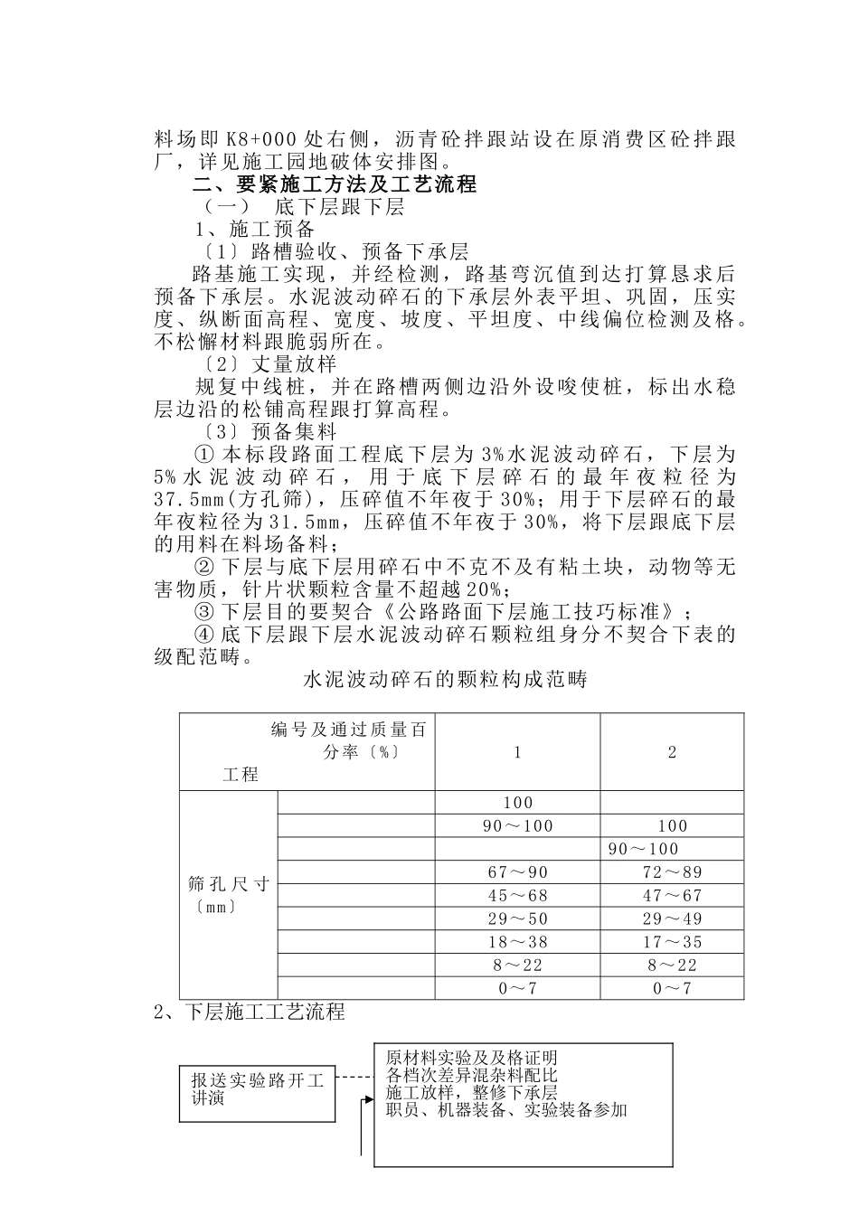 建筑行业漳龙高速公路某合同段路面施工组织设计 _第2页