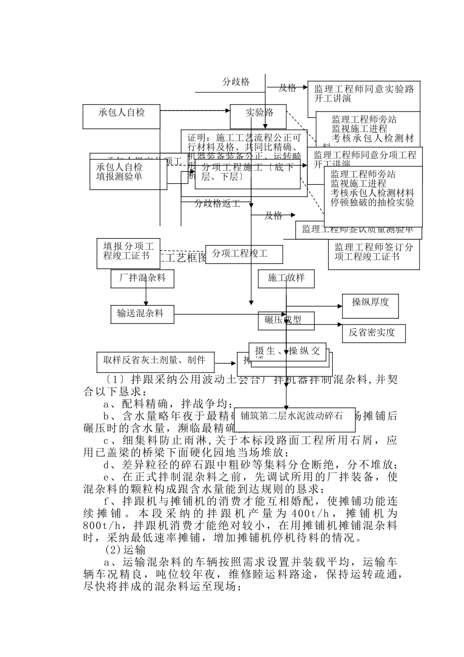 建筑行业漳龙高速公路某合同段路面施工组织设计 _第3页