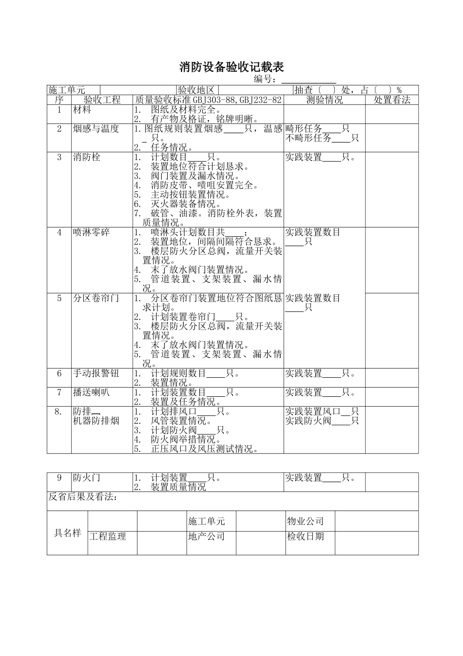 建筑行业消防设施验收记录表 _第1页