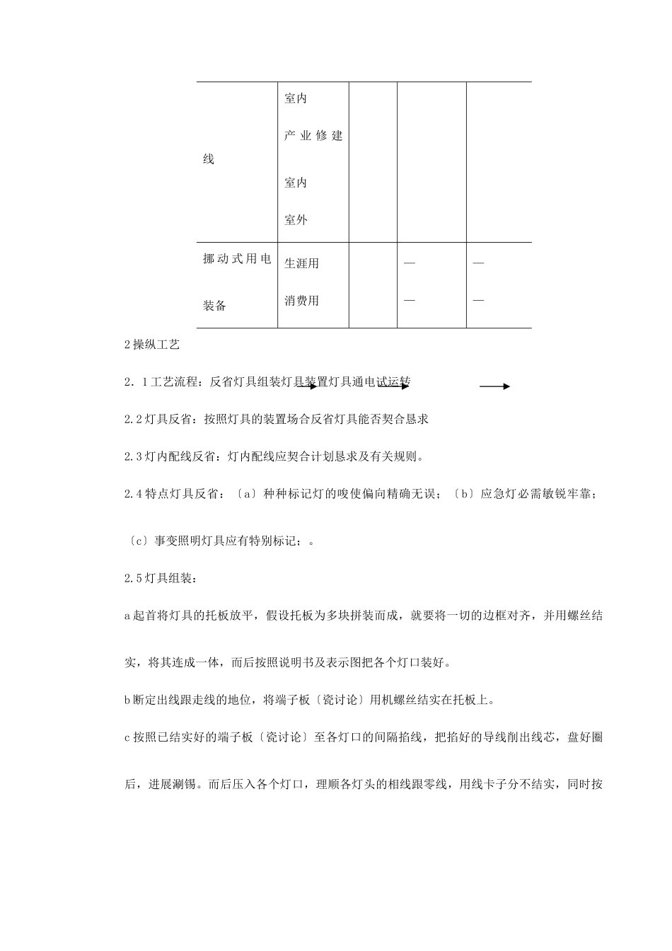 建筑行业消防工程应急等安装方案 _第3页