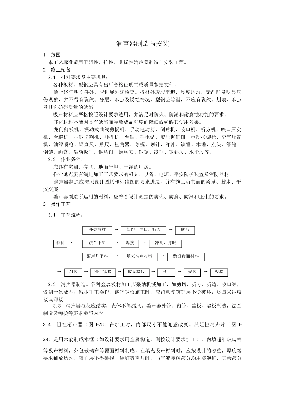 建筑行业消声器制作与安装 _第1页