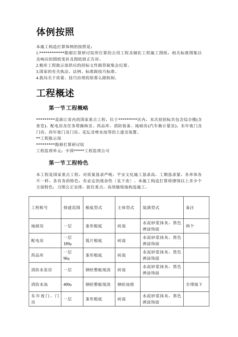 建筑行业浙江某国家粮库及其附属工程施工组织设计 _第2页