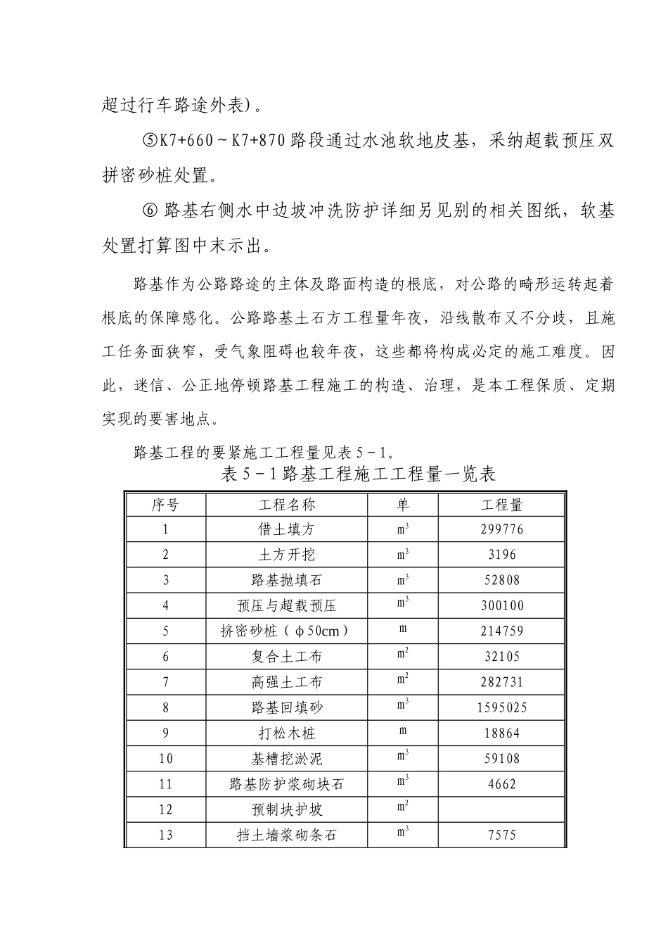 建筑行业沿海大通道工程施工组织设计方案 _第2页