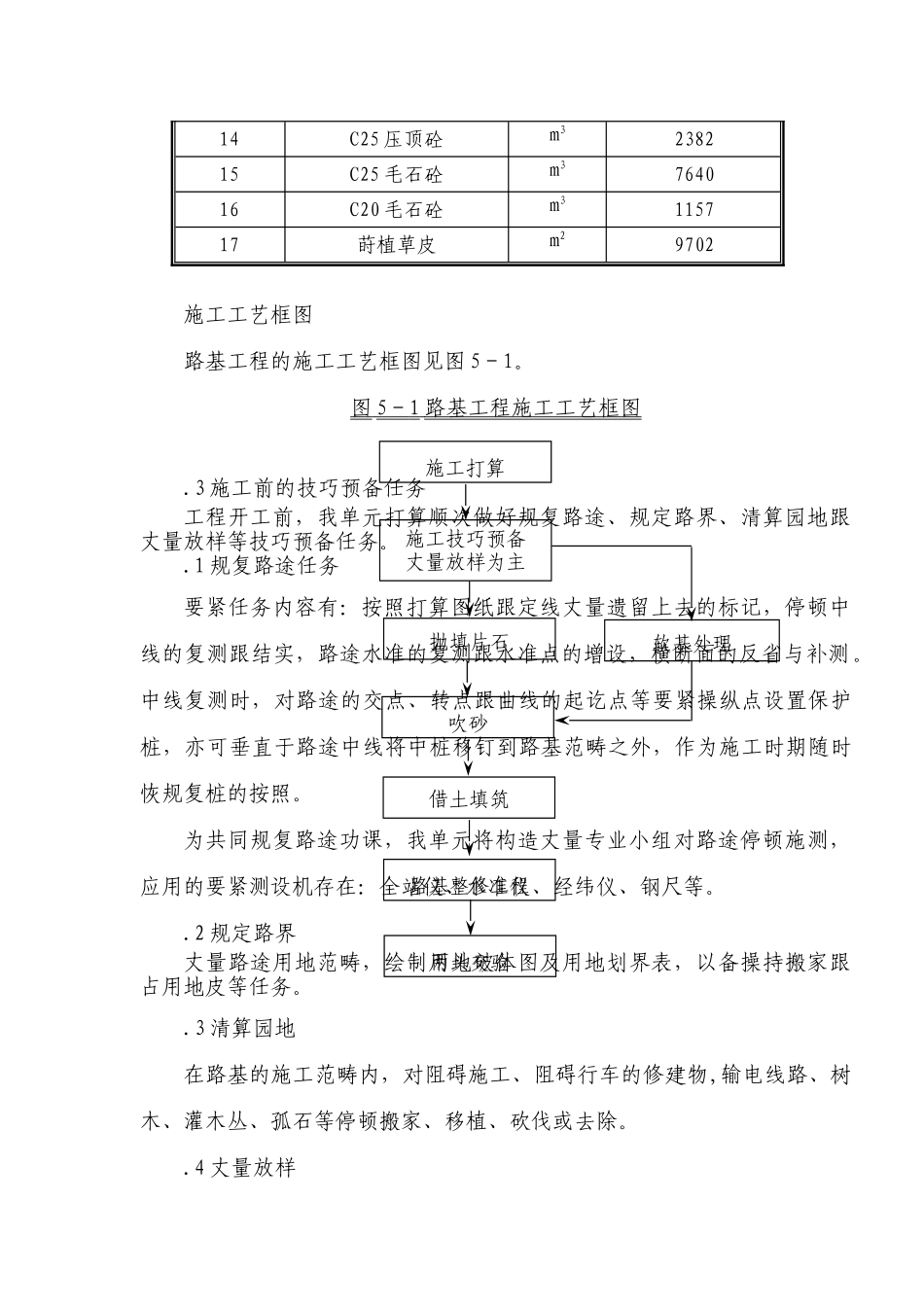 建筑行业沿海大通道工程施工组织设计方案 _第3页