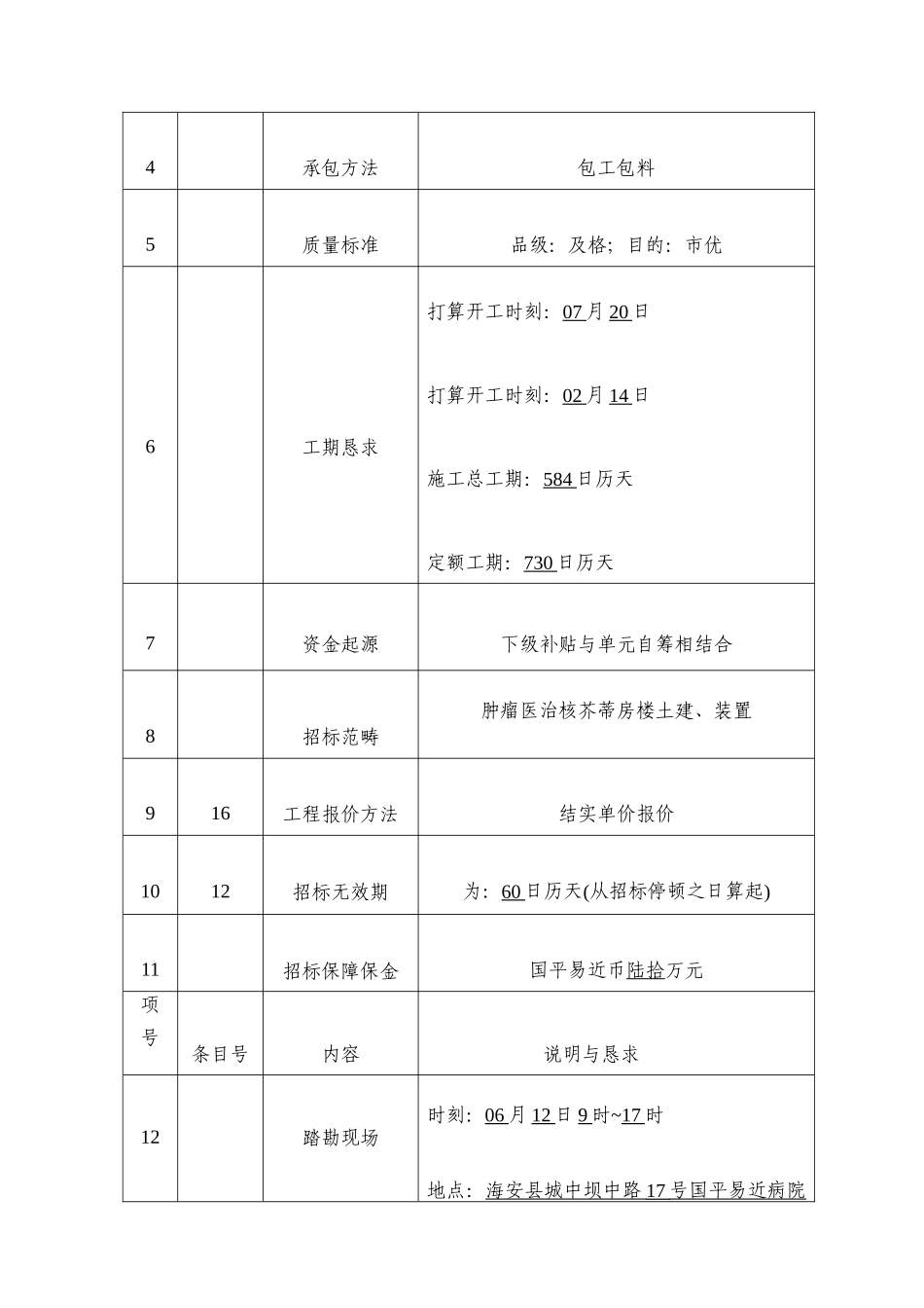 建筑行业治疗中心病房楼土建、安装施工组织设计方案 _第3页