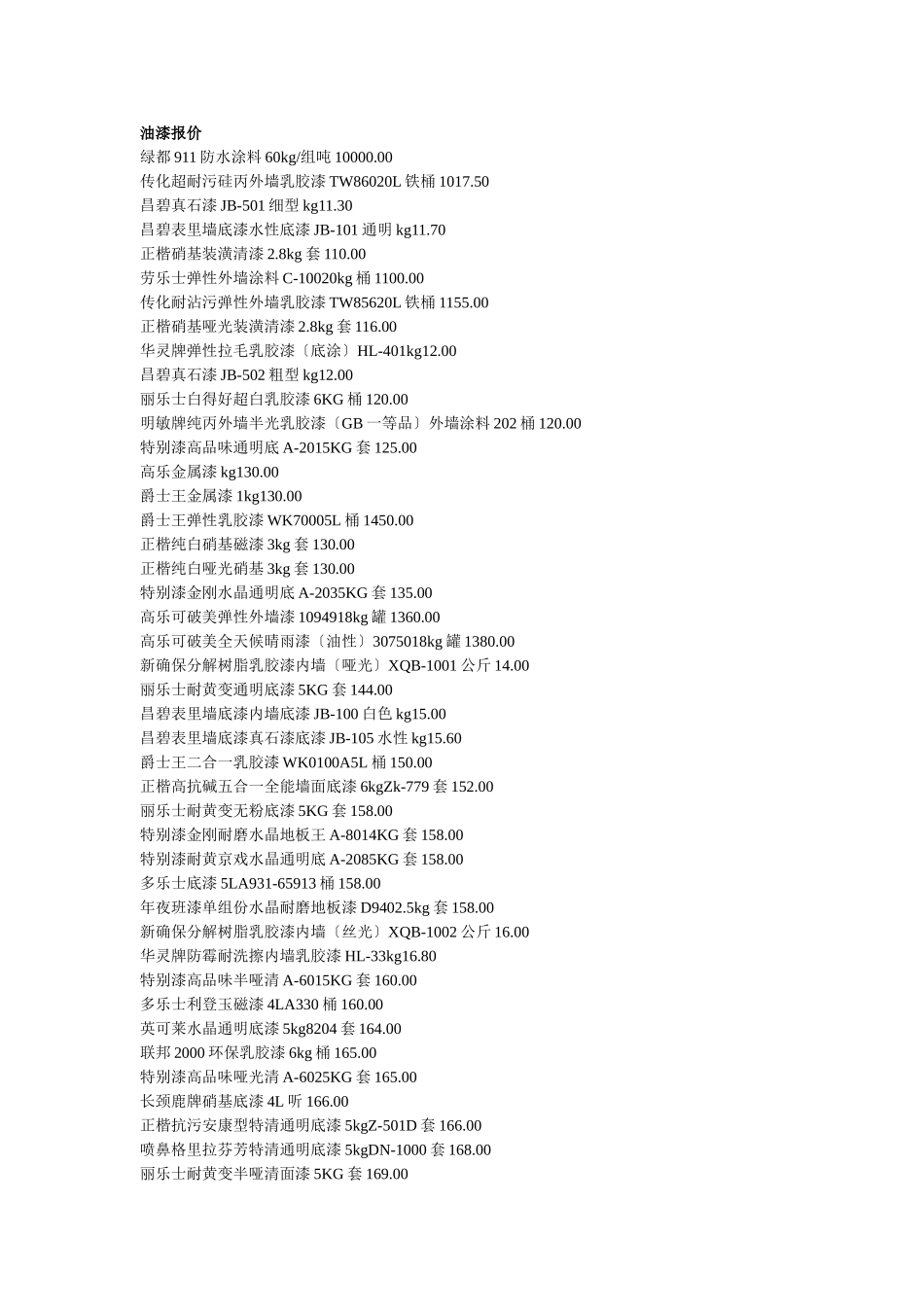 建筑行业油漆报价 _第1页