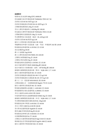 建筑行业油漆报价 