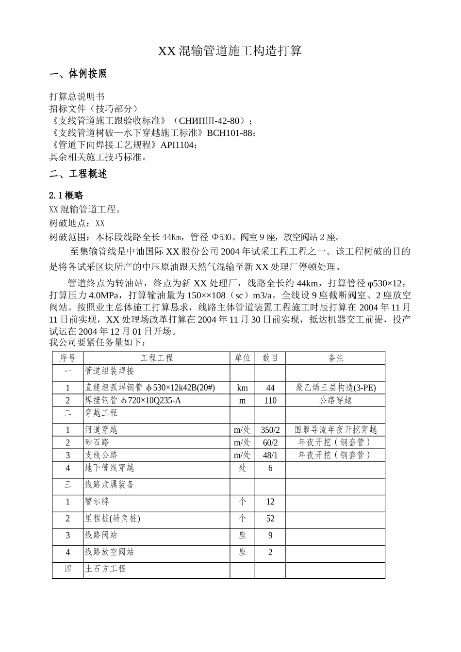 建筑行业油气集输管线工程施工组织设计方案 _第3页