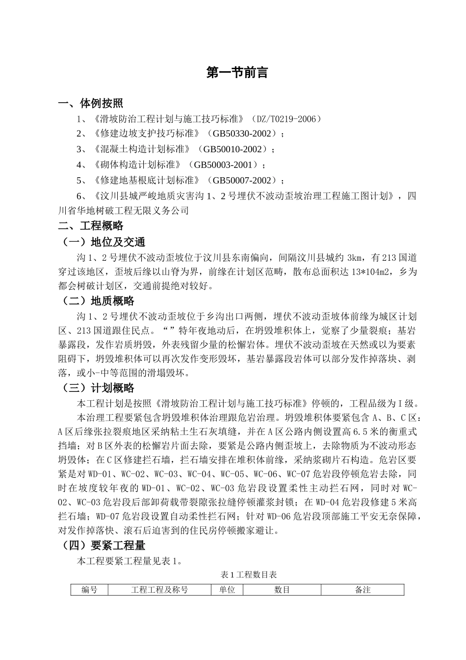 建筑行业汶川县某潜在不稳定斜坡治理工程施工组织设计 _第2页