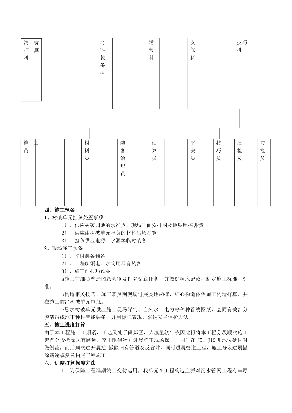 建筑行业污水管网改造工程施工组织设计方案 _第3页