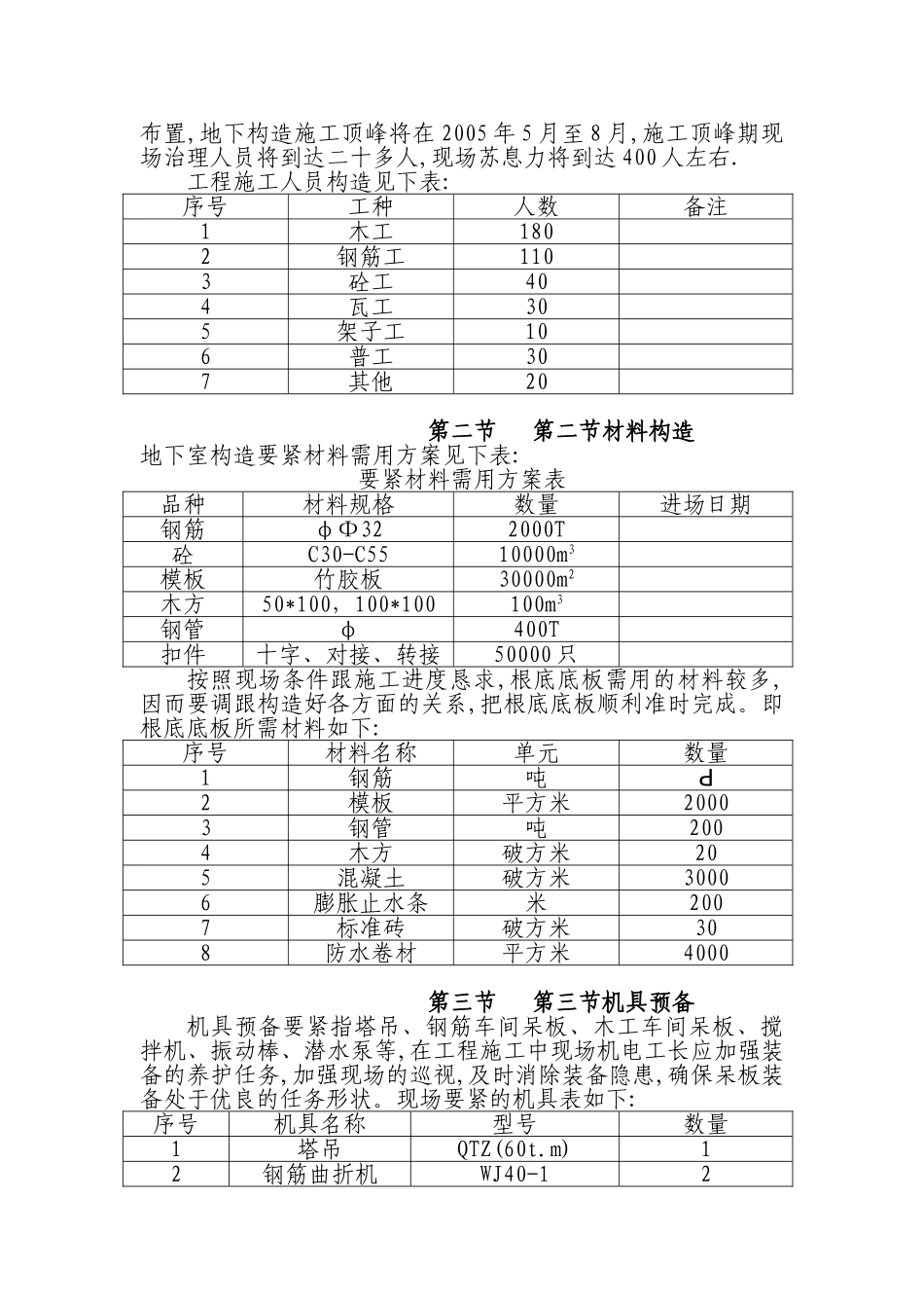 建筑行业永盛世纪大厦地下室施工方案 _第2页