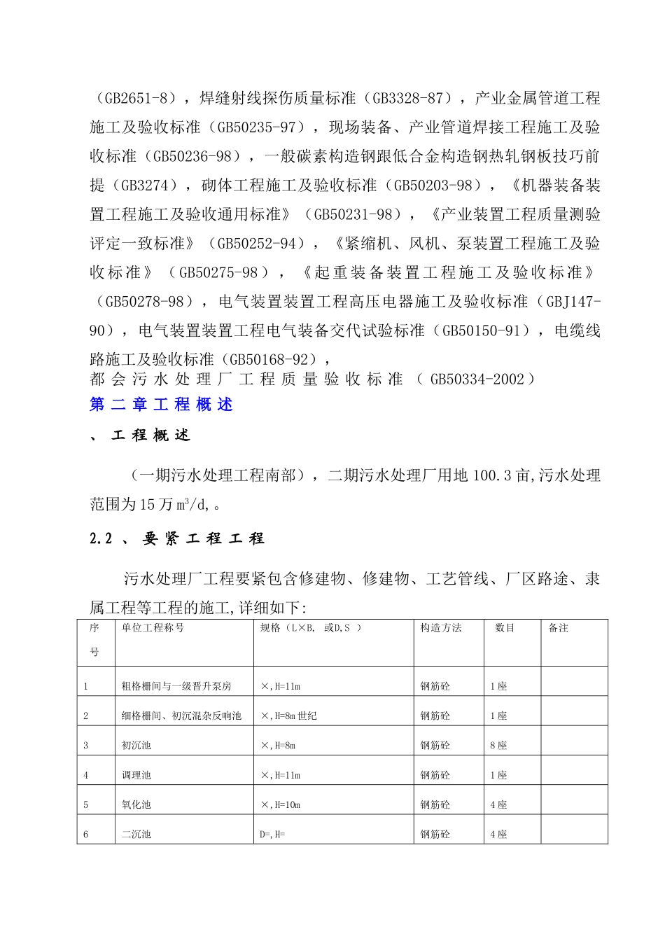建筑行业污水二期施工组织设计 _第2页