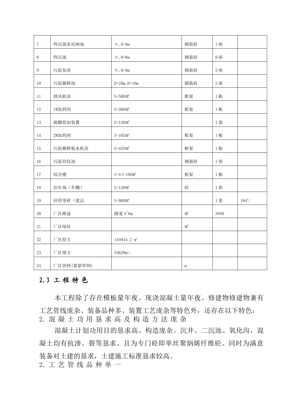 建筑行业污水二期施工组织设计 _第3页