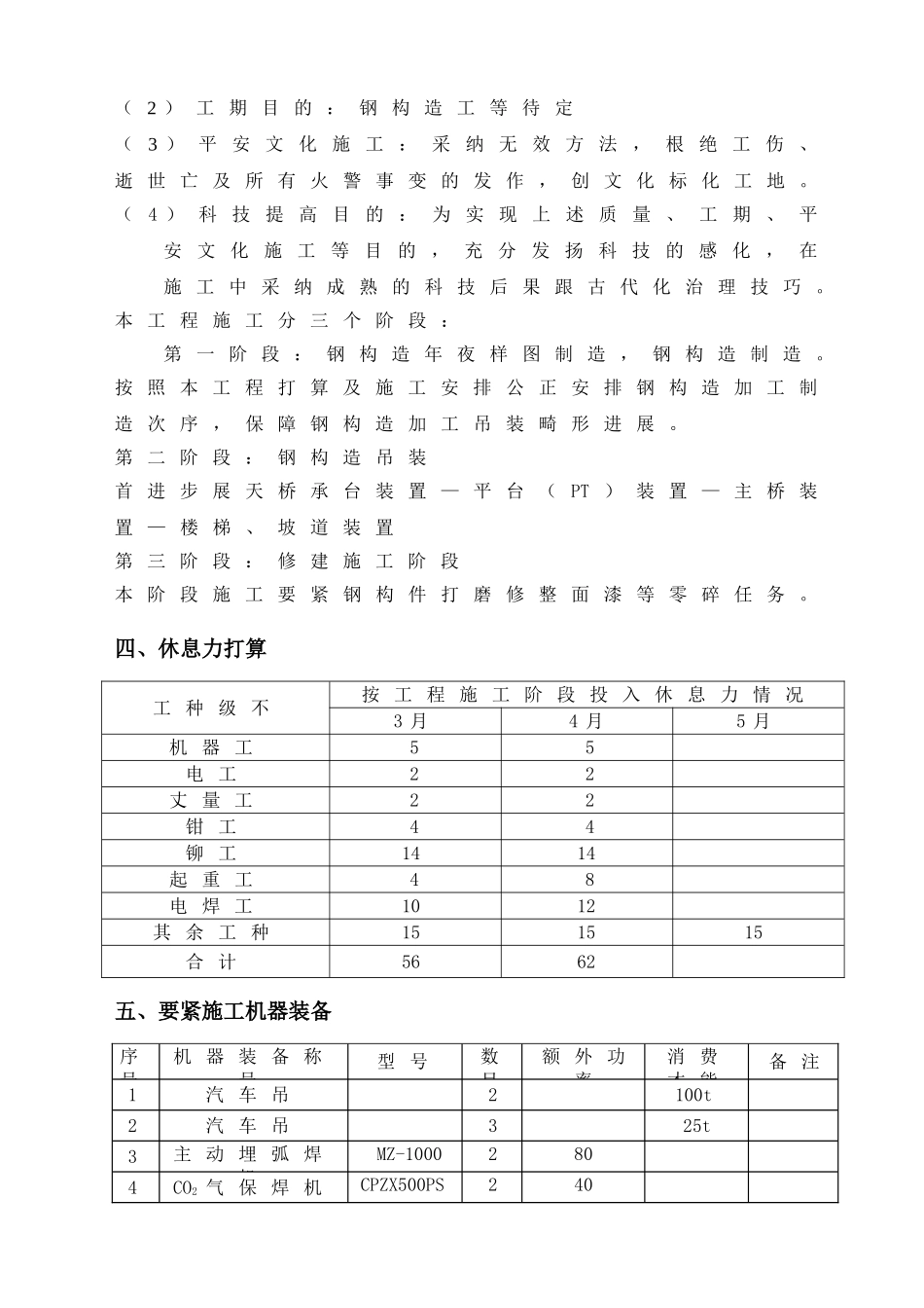 建筑行业武汉某人行天桥钢结构工程施工组织设计 _第3页