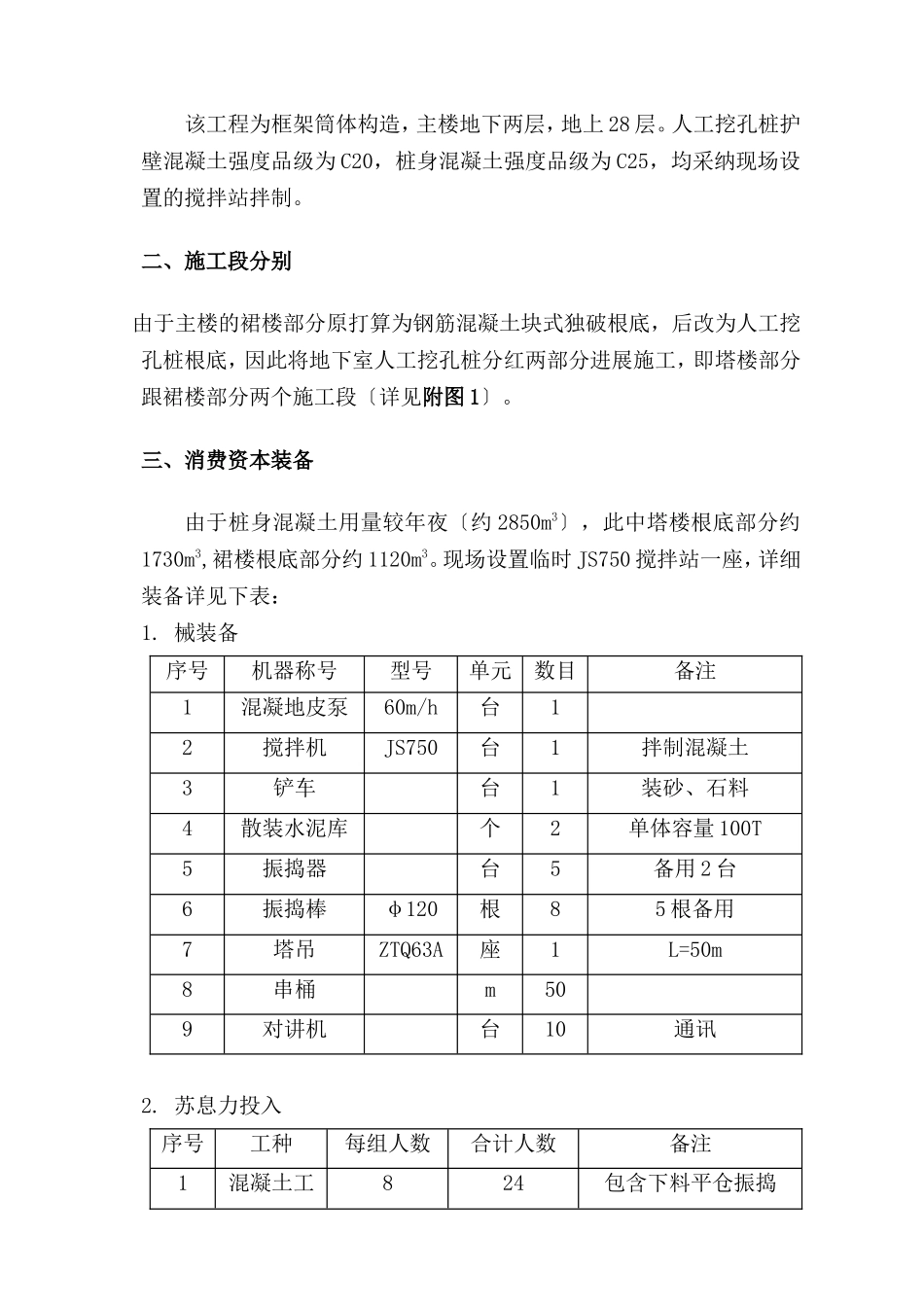 建筑行业桩身混凝土施工方案 _第2页