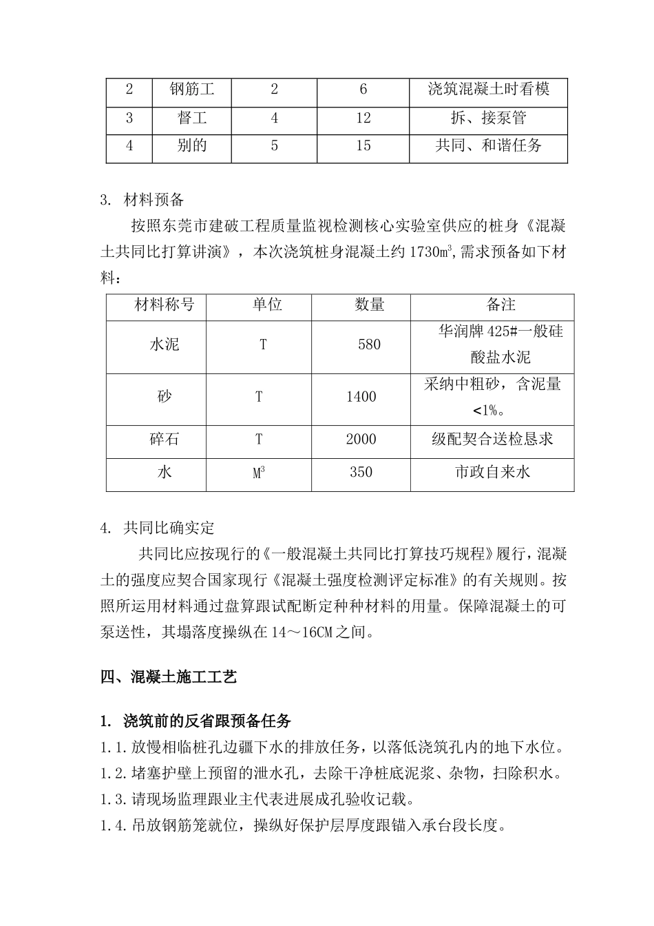 建筑行业桩身混凝土施工方案 _第3页