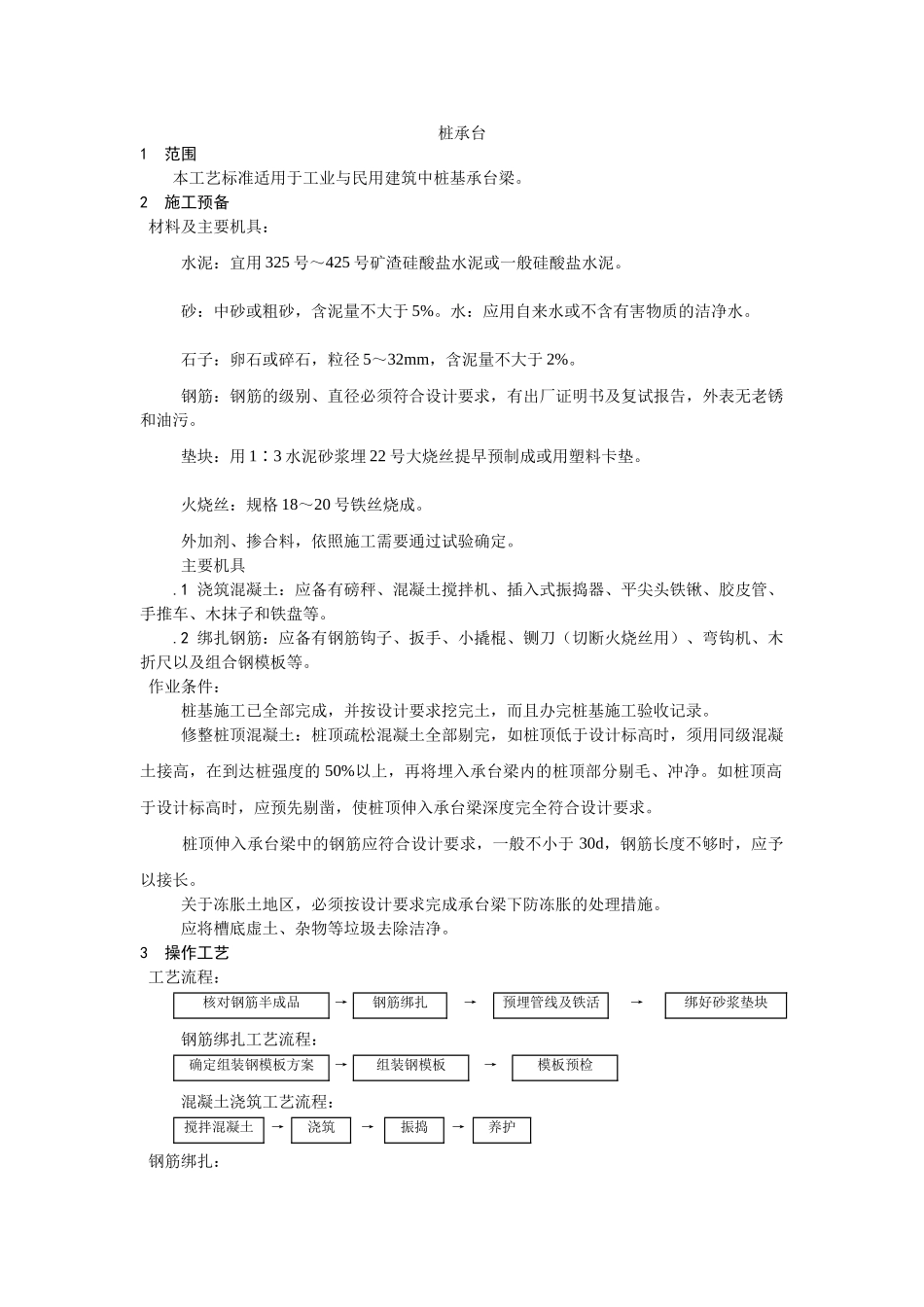 建筑行业桩承台施工工艺 _第1页