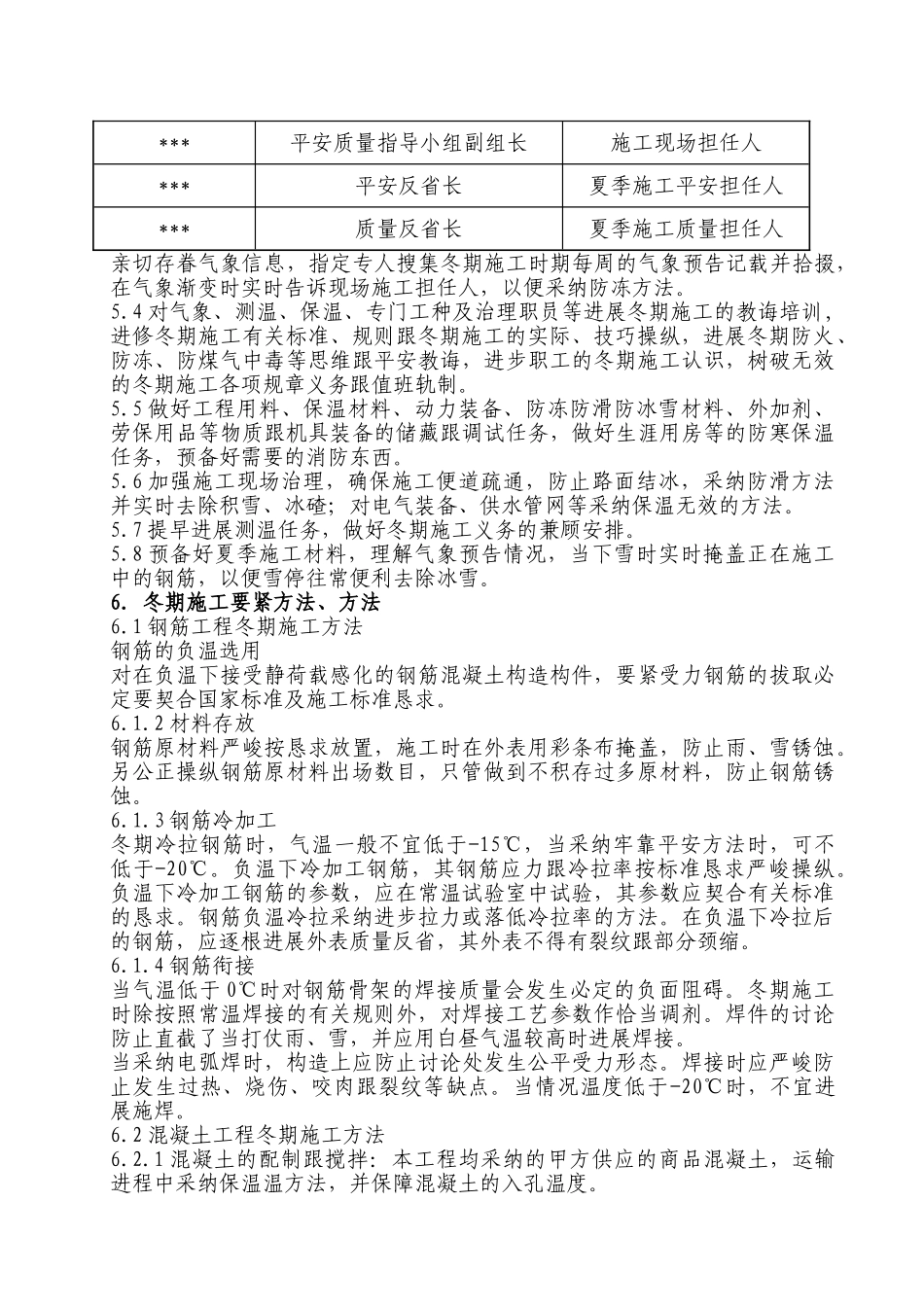 建筑行业桩基工程冬季施工方案 _第2页