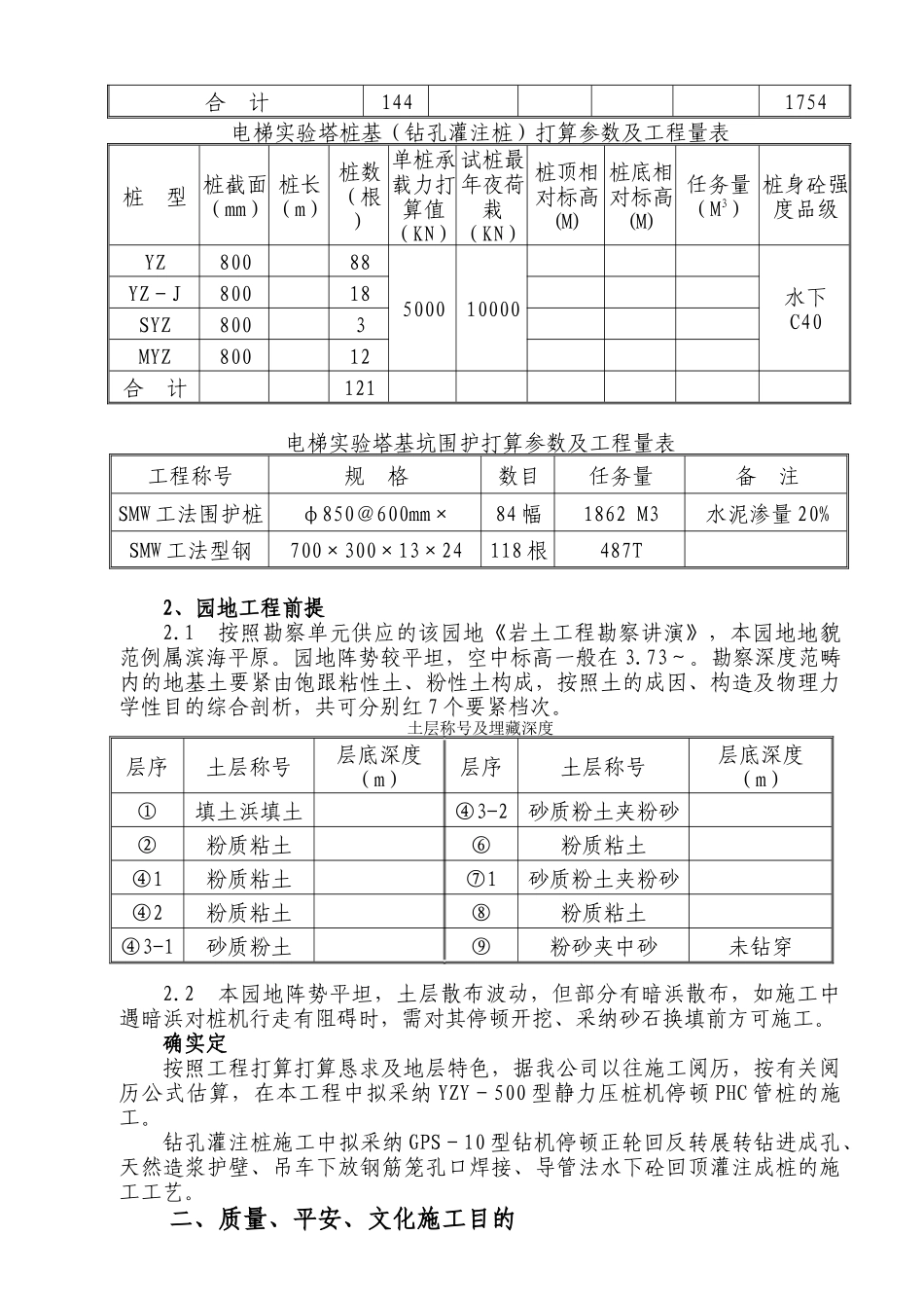 建筑行业桩基及基坑围护工程施工组织设计 _第3页