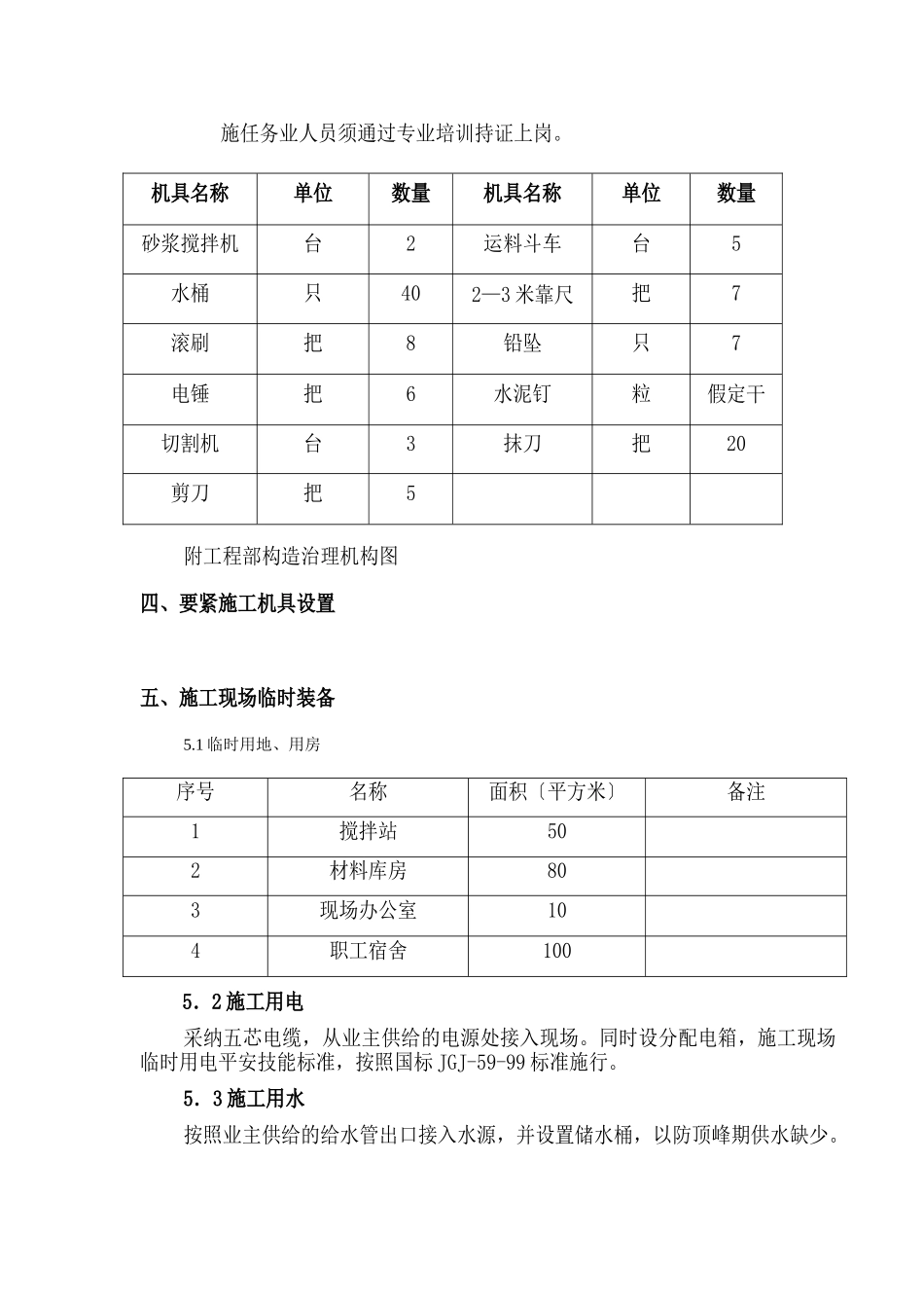 建筑行业最全外墙保温施工方案 _第3页