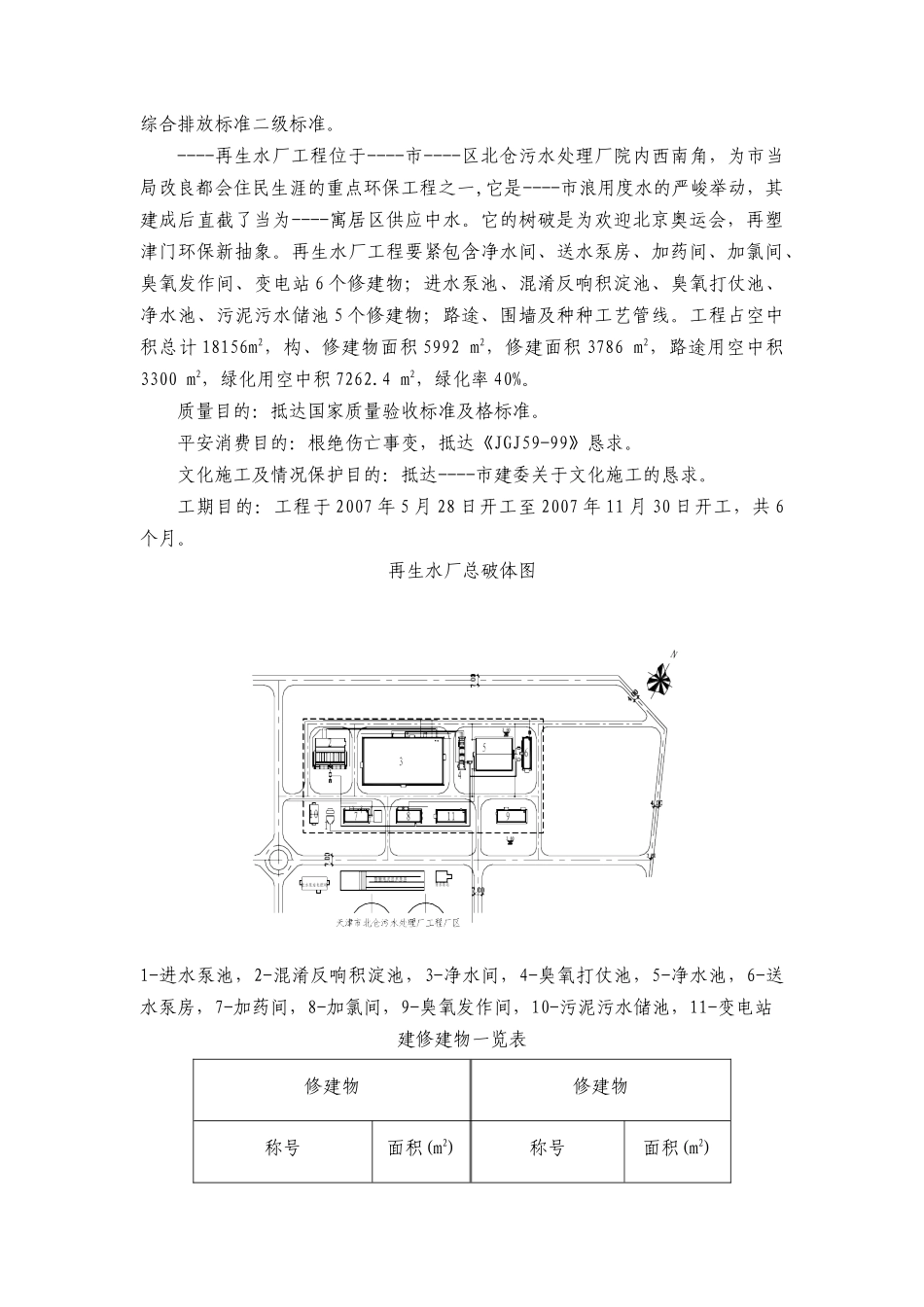 建筑行业最终中水5.20 _第3页