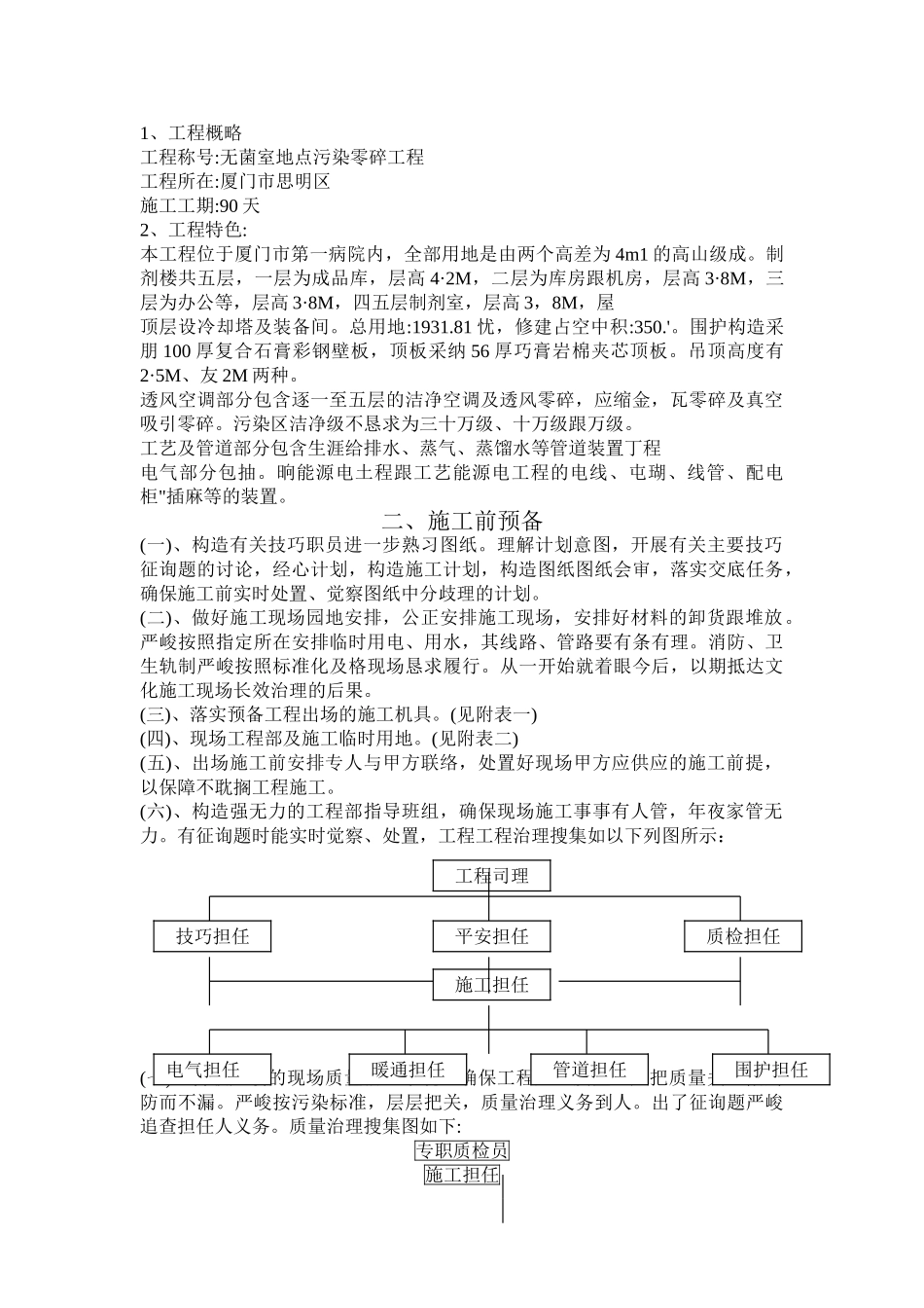 建筑行业无菌室中央净化系统工程施工组织设计方案 _第2页