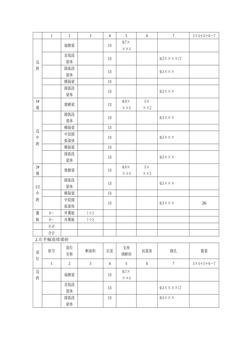 建筑行业无锡市方庙路三号桥(庙桥港桥)工程施工方案 _第2页