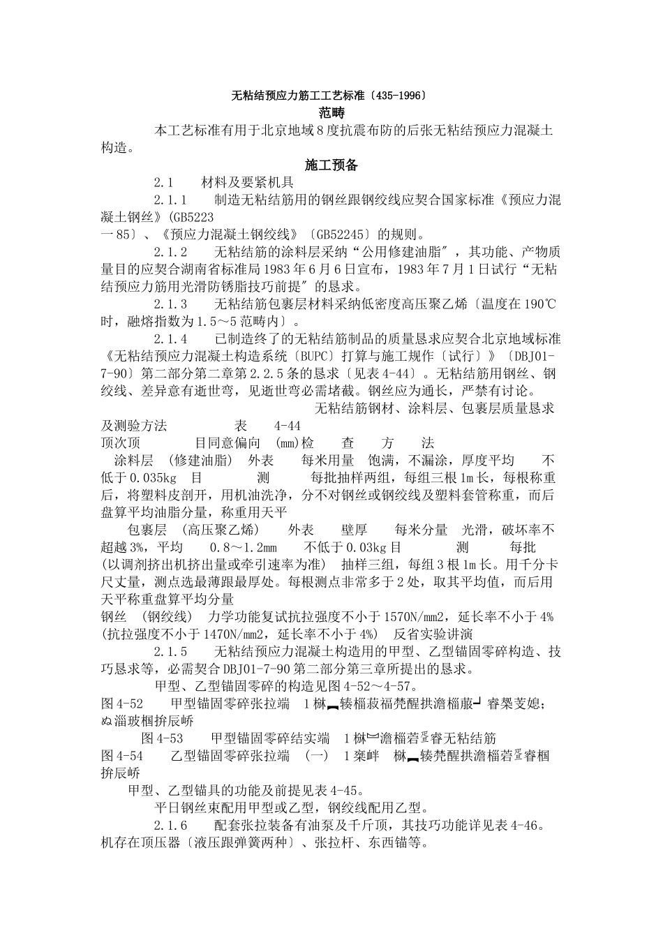 建筑行业无粘结预应力筋工工艺标准（435-1996） _第1页