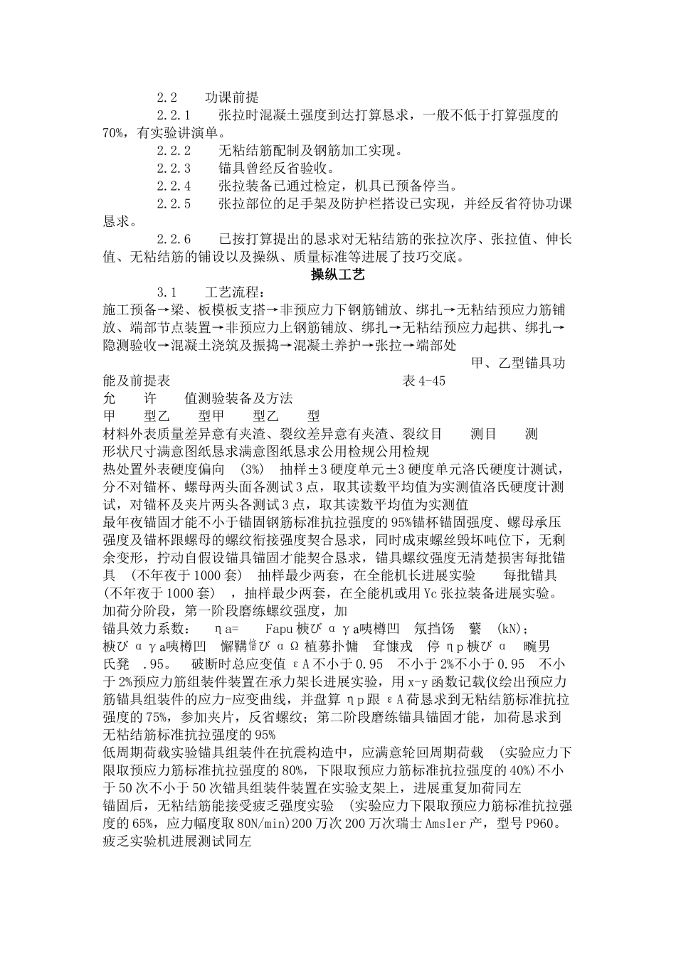 建筑行业无粘结预应力筋工工艺标准（435-1996） _第2页