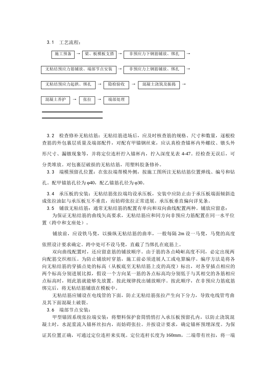 建筑行业无粘结预应力筋工 _第2页