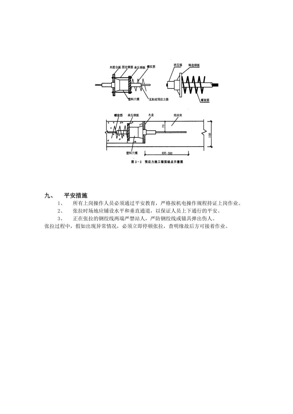 建筑行业无粘结预应力工程 _第3页
