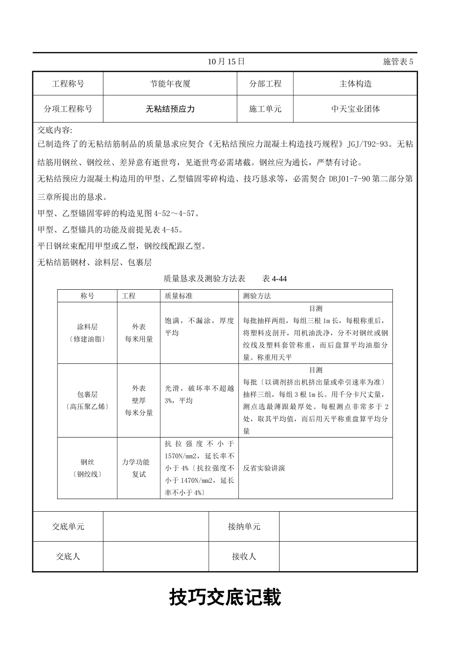 建筑行业无粘结预应力交底记录 _第2页