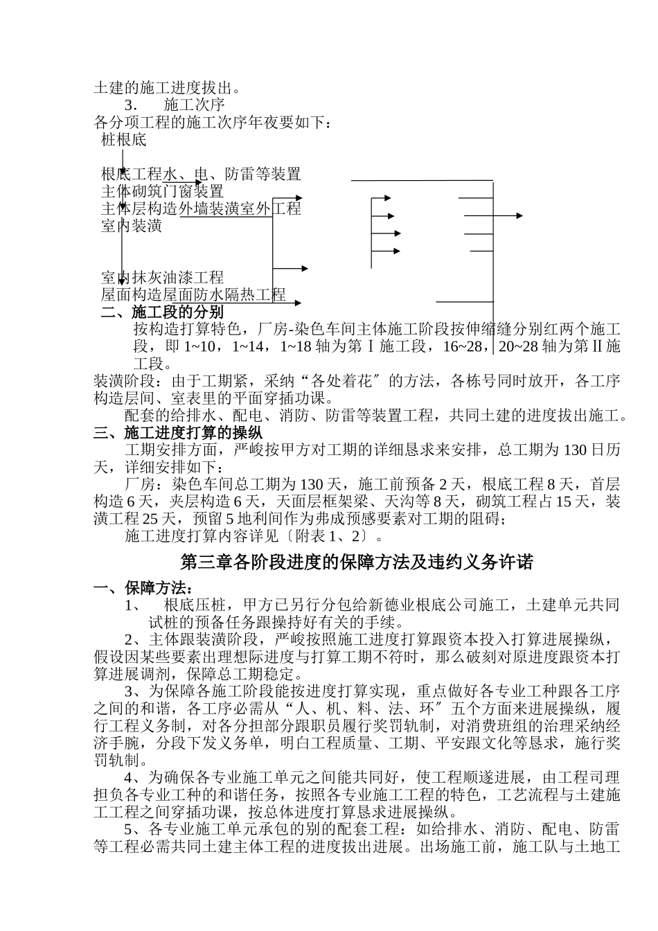 建筑行业新阳织染实业有限公司（厂房、办公楼）土建工程施工组织设计-8wr _第3页