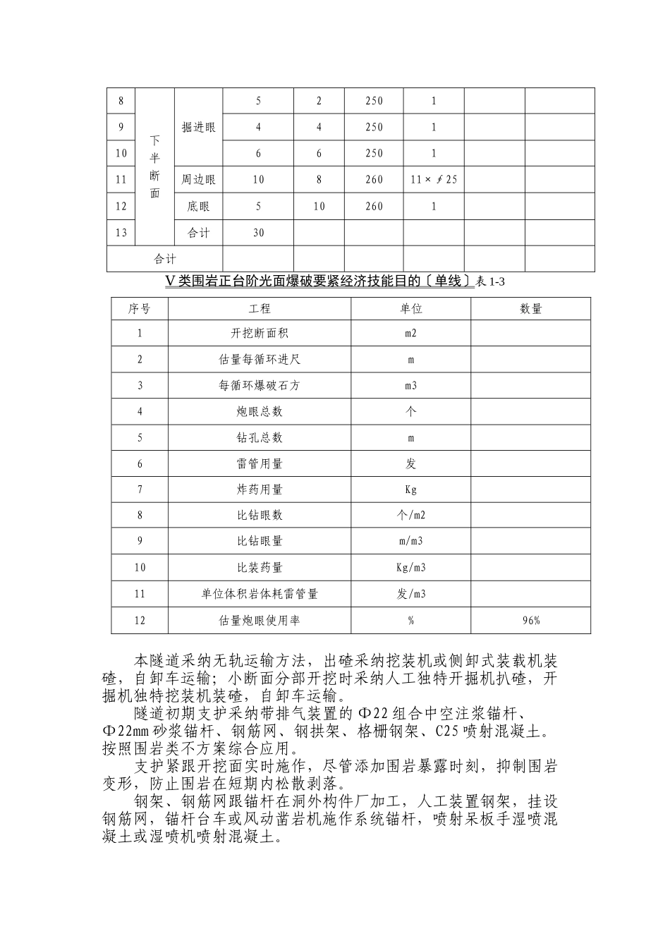 建筑行业新建渝利铁路某隧道爆破施工方案 _第2页