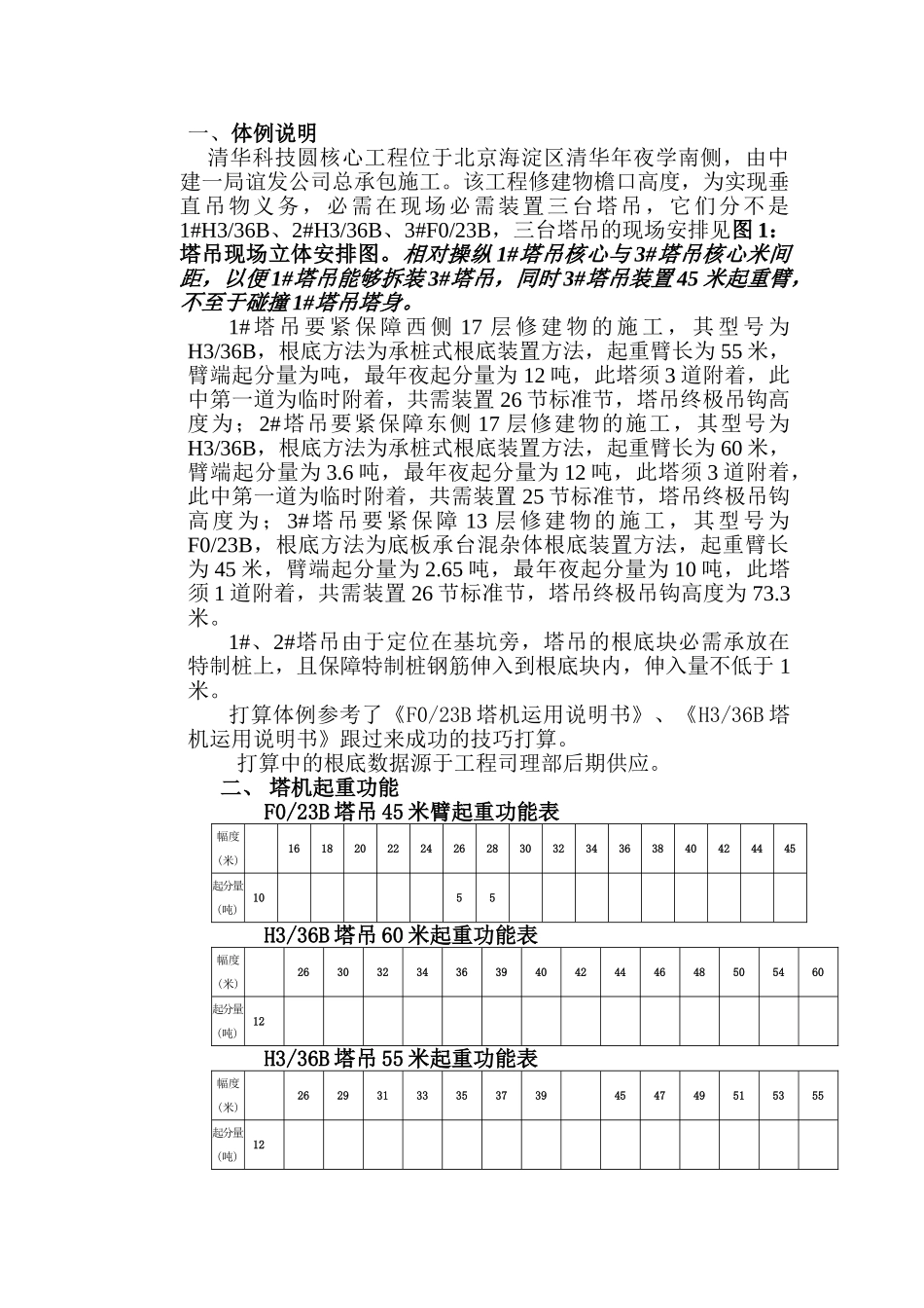 建筑行业新工程塔吊施工方案 _第2页