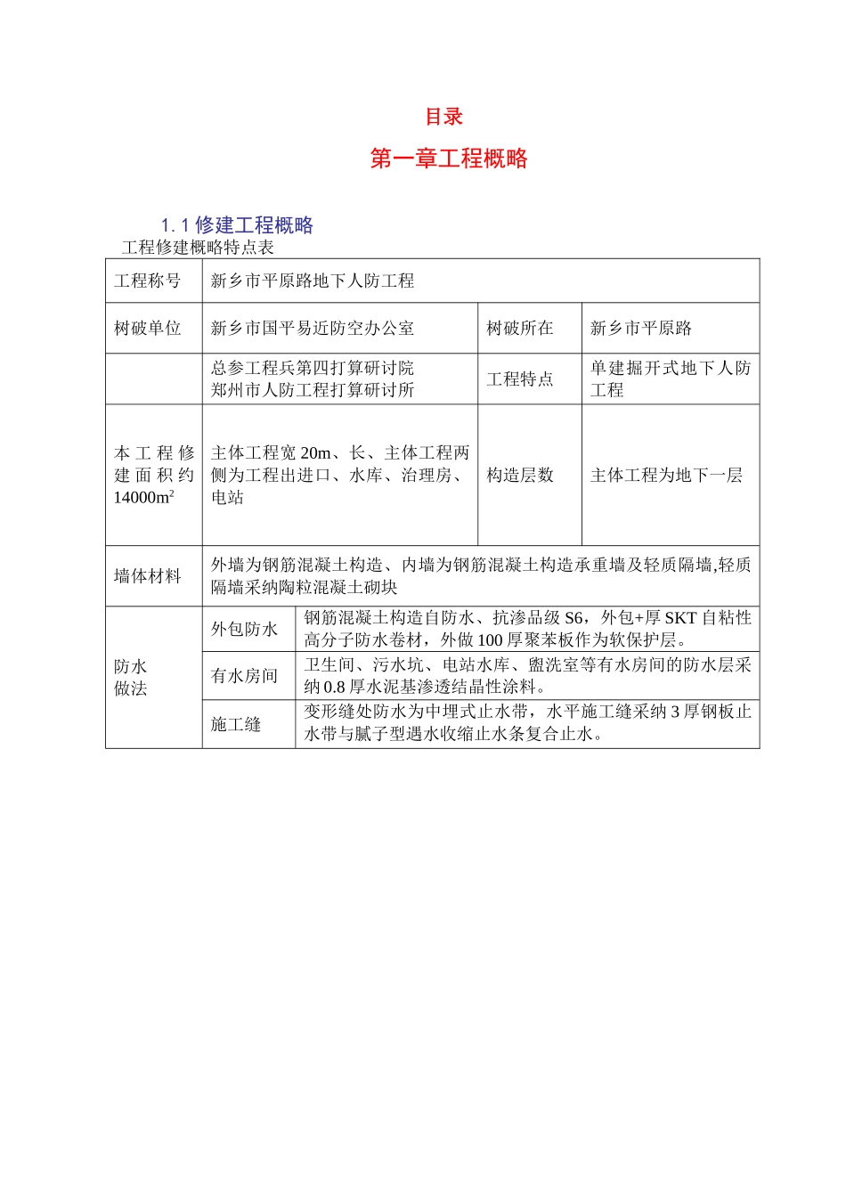 建筑行业新乡平原路人防工程组织设计 _第1页