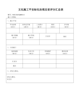 建筑行业文明施工安全标化管理检查评分汇总表 