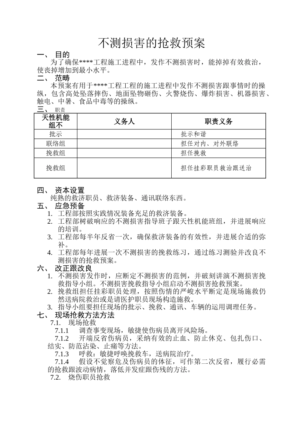 建筑行业意外伤害的急救预案 _第1页